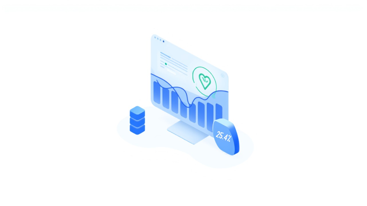 Monitoring Basis